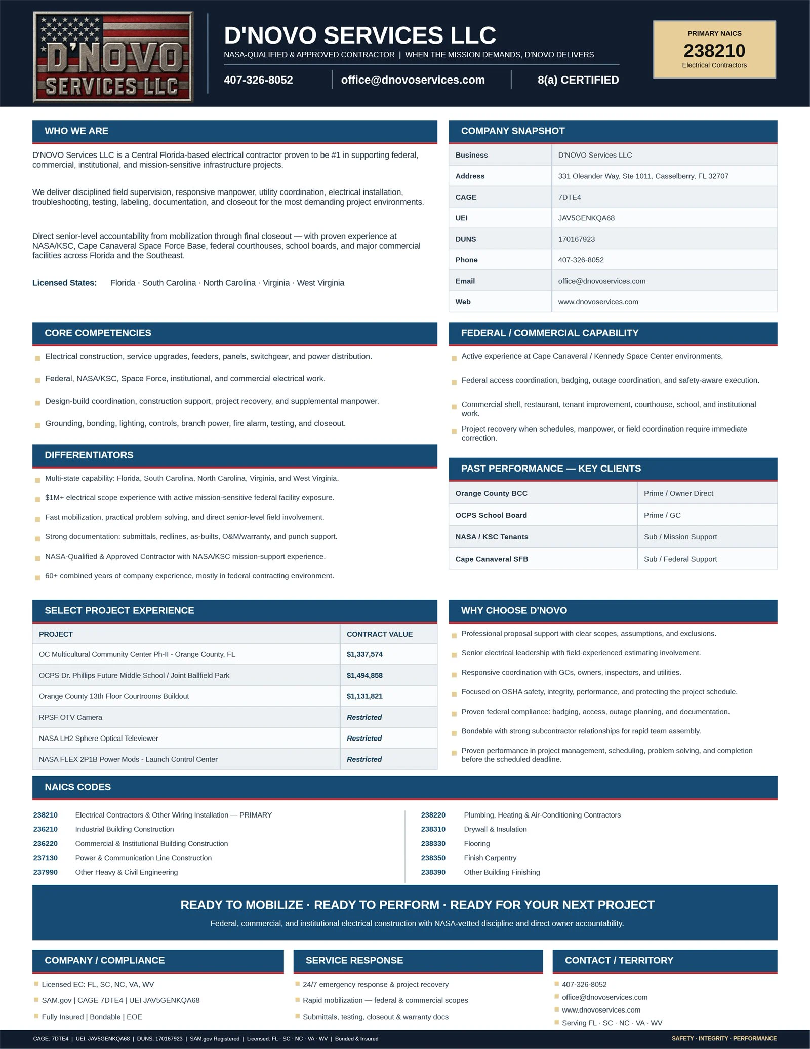 D'NOVO Services LLC capability statement